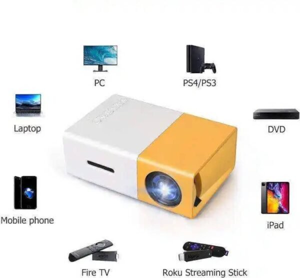 Mini-Projecteur Portable Vidéo HD Connectivité Multi-Appareils | PC PS4 Téléphone